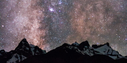 Spiti - Ladakh Safari (16N/17D)
